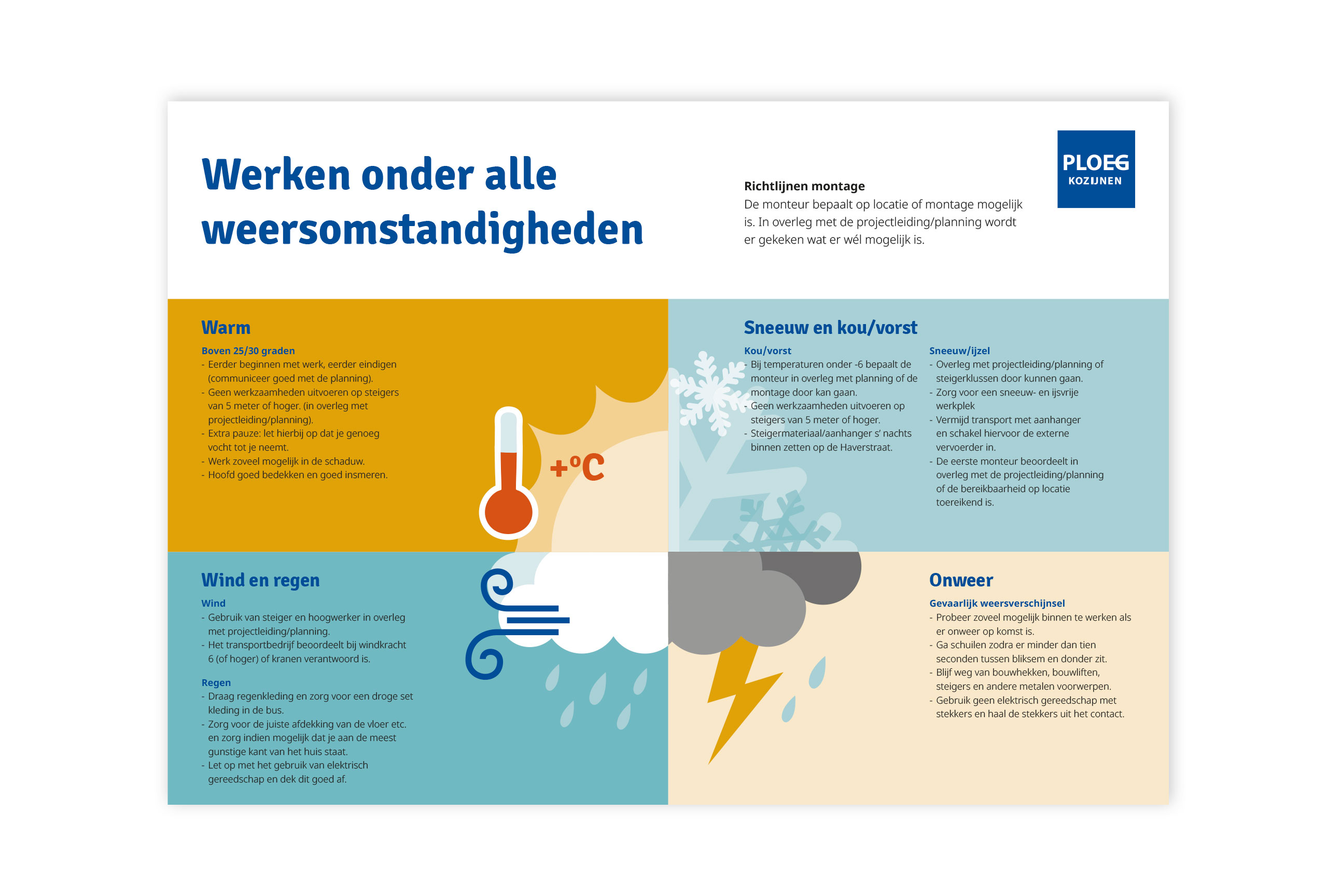 Weersomstandigheden